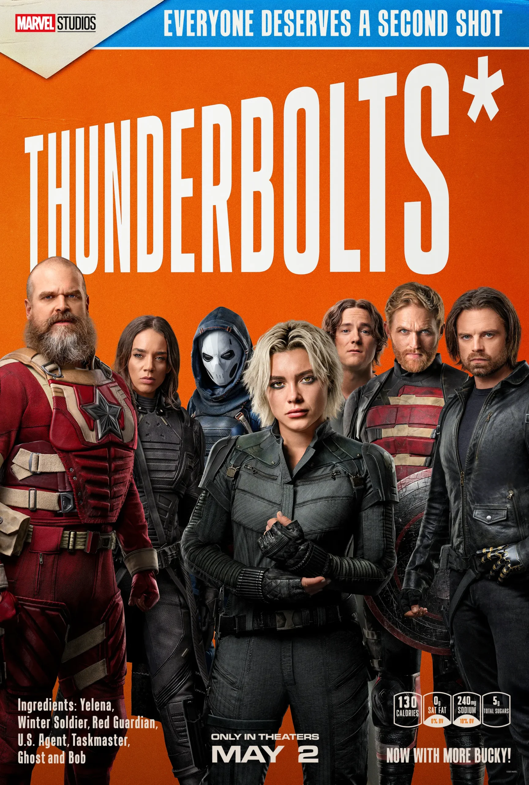 ‘Thunderbolts’ and ‘Sinners’ Dominate U.S. Box Office